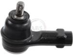 ABS Cap de bara ABS 230849 (230849)