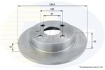 COMLINE Disc frana COMLINE ADC1106 (ADC1106)