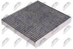 NTY Filtru, aer habitaclu NTY FCF-WW-022C (FCF-WW-022C)