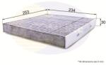 COMLINE Filtru, aer habitaclu COMLINE EKF328A (EKF328A)