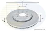 COMLINE Disc frana COMLINE ADC1561V (ADC1561V)