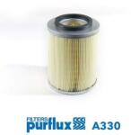PURFLUX Filtru aer PURFLUX A330 (A330)