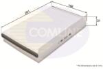 COMLINE Filtru, aer habitaclu COMLINE EKF150 (EKF150)