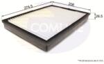 COMLINE Filtru, aer habitaclu COMLINE EKF220 (EKF220)