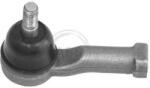 ABS Cap de bara ABS 230201 (230201)