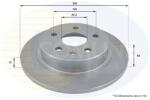 COMLINE Disc frana COMLINE ADC1145 (ADC1145)