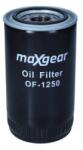 MAXGEAR Filtru ulei MAXGEAR 26-2135 (26-2135)