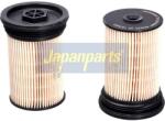 JAPANPARTS filtru combustibil JAPANPARTS FC-ECO089 (FC-ECO089)