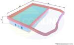 COMLINE Filtru aer COMLINE EAF798 (EAF798)