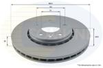 COMLINE Disc frana COMLINE ADC1110V (ADC1110V)