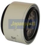 JAPANPARTS filtru combustibil JAPANPARTS FC-995S (FC-995S)