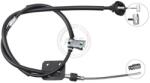 ABS Cablu, frana de parcare ABS K15917 (K15917)