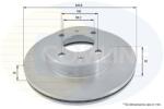 COMLINE Disc frana COMLINE ADC1032V (ADC1032V)
