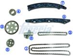 FRECCIA chit lant de distributie FRECCIA TK08-1247 (TK08-1247)