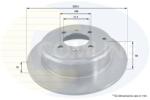 COMLINE Disc frana COMLINE ADC1524 (ADC1524)