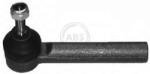 ABS Cap de bara ABS 230560 (230560)