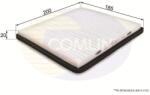 COMLINE Filtru, aer habitaclu COMLINE EKF309 (EKF309)