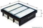 COMLINE Filtru aer COMLINE CKI12268 (CKI12268)