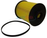 JAPKO filtru combustibil JAPKO 3ECO002 (3ECO002)