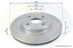 COMLINE Disc frana COMLINE ADC0457V (ADC0457V)
