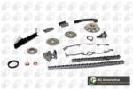 BGA chit lant de distributie BGA TC0365FK (TC0365FK)