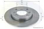 COMLINE Disc frana COMLINE ADC1531 (ADC1531)