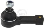 ABS Cap de bara ABS 230880 (230880)