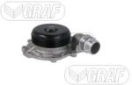 GRAF Pompă de apă, răcire motor GRAF PA1215 (PA1215)