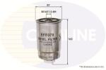 COMLINE filtru combustibil COMLINE EFF078 (EFF078)