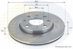 COMLINE Disc frana COMLINE ADC1123V (ADC1123V)