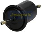 JAPANPARTS filtru combustibil JAPANPARTS FC-315S (FC-315S)