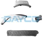 DAYCO chit lant de distributie DAYCO KTC1047 (KTC1047)