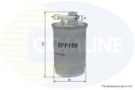 COMLINE filtru combustibil COMLINE EFF159 (EFF159)