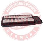 Master-sport Germany Filtru aer MASTER-SPORT GERMANY 1945K-LF-PCS-MS (1945K-LF-PCS-MS)
