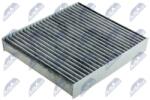 NTY Filtru, aer habitaclu NTY FCF-RE-041C (FCF-RE-041C)