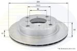 COMLINE Disc frana COMLINE ADC0906V (ADC0906V)