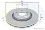 COMLINE Disc frana COMLINE ADC1408V (ADC1408V)