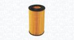 Magneti Marelli Filtru ulei MAGNETI MARELLI 152071758819 (152071758819) - automobilus