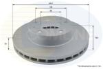 COMLINE Disc frana COMLINE ADC1572V (ADC1572V)