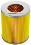Denckermann Filtru aer DENCKERMANN A140172 (A140172)
