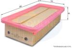 COMLINE Filtru aer COMLINE CKI12261 (CKI12261)