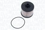 Magneti Marelli filtru combustibil MAGNETI MARELLI 153071762650 (153071762650) - automobilus
