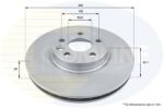 COMLINE Disc frana COMLINE ADC1237V (ADC1237V)