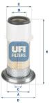 UFI Filtru aer UFI 27. D01.00 (27.D01.00)