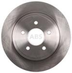 ABS Disc frana ABS 17900 (17900)