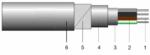 Cabluri Cablul AC2XABY-F 3A 35+16 mm 2 , Unifilar RU RE SE Cabluri Energie Cu Izolatie XLPE E i Manta PE (EL0035161)