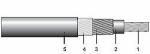 Cabluri ACBYCY 16 25 , Cablu Energie 0.6 1 kV Aluminiu Armurat XLPE + PVC 16 mm 2 + 25 mm 2 (EL0029616)