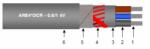 Cabluri ARE4OCR 1x25+16C , Cablu Aerian ENEL 0.6 1 kV Faza 25 mm 2 + Neutru-Portant 16C XLPE BranE amente Monofazate (EL0029022)