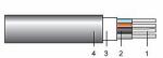 Cabluri AC2XY 3x95+50 , Cablu Energie Aluminiu 0.6 1 kV Unifilar XLPE + PE Retele Subterane, Manta PVC (EL0039604)