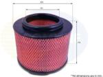 COMLINE Filtru aer COMLINE CTY12190 (CTY12190)